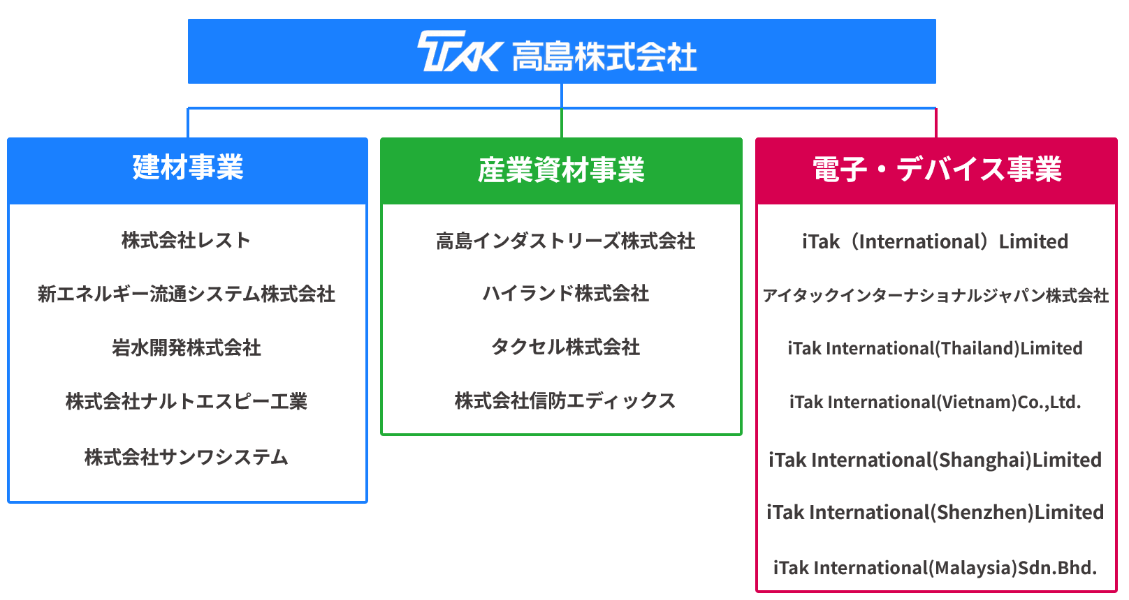 スクリーンショット 2026-04-10 095214.png